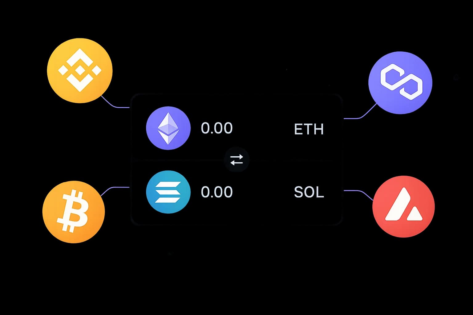 Multi Swap Image